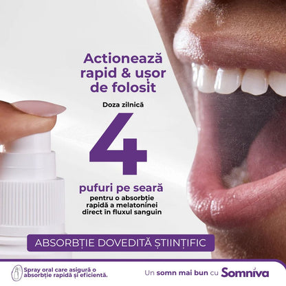 Spray Oral pentru Somn cu Melatonină PURĂ- Somniva®